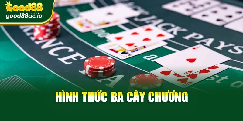 Hình thức ba cây chương